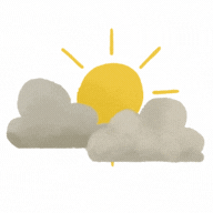 The weather for the upcoming hours